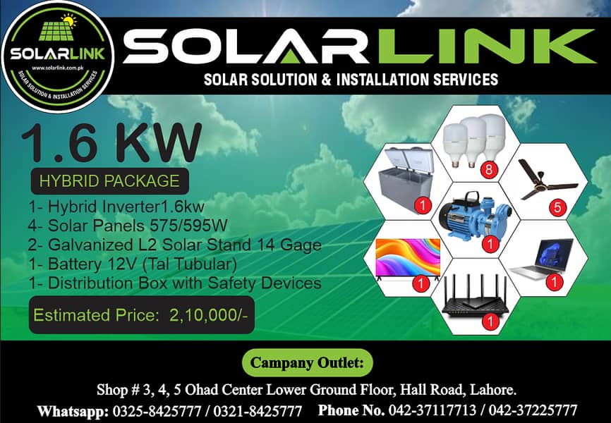 1.6KW to 10KW Hybrid Solar System | Complete Solar Installation 0