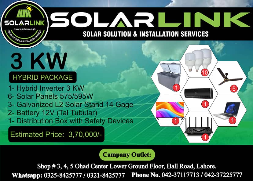 1.6KW to 10KW Hybrid Solar System | Complete Solar Installation 1