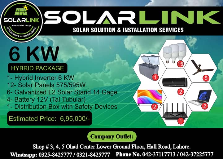 1.6KW to 10KW Hybrid Solar System | Complete Solar Installation 3