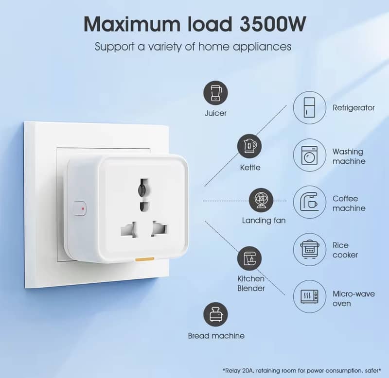 Smart WiFi Plug 16A Heavy-Duty Appliances with Power Monitoring 0