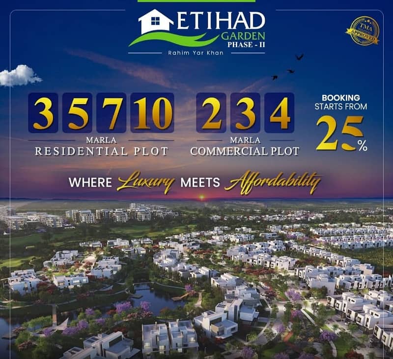 8 Marla Commercial Plot For Sale,  Etihad Garden  Ryk 30