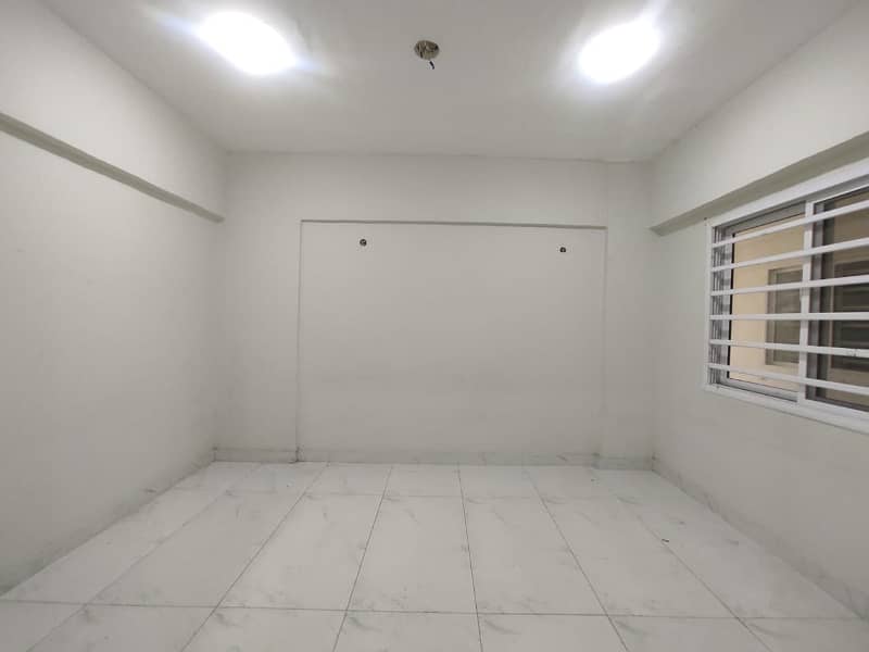 Aesthetic Flat Of 1000 Square Feet For Rent Is Available 7