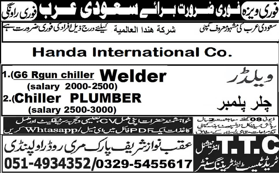 welder Required 0