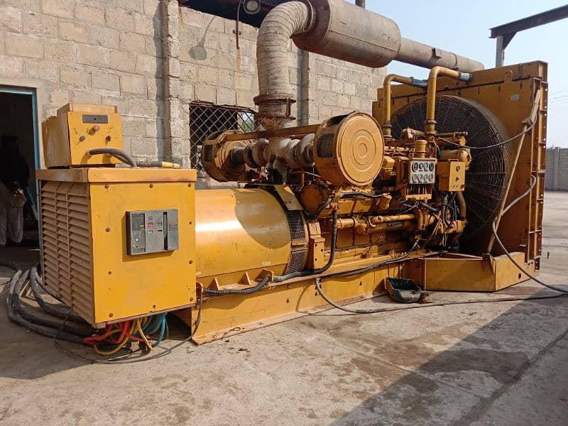 CPS Generator Expert 25 kVA to 1.5 MW Diesel Generator Rent or Sale 16