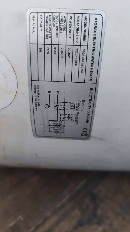 canon electrical geyser 1