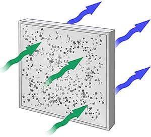 COMMERCIAL AIR CONDITIONING DUCTS (HVAC) 4