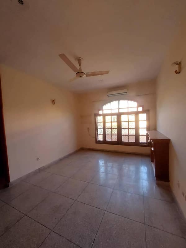 Ground portion for rent of 1 kanal house 2