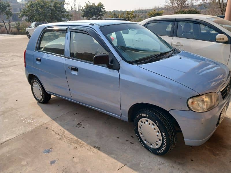 Suzuki Alto 2005 0