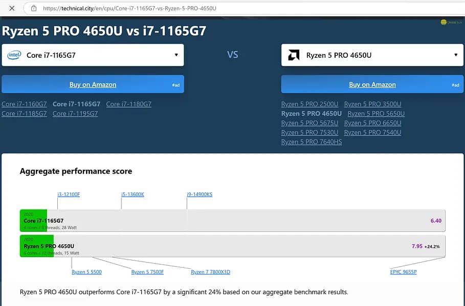 T495S AMD Ryzen 5 PRO 3500U 4