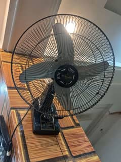 wall Fan