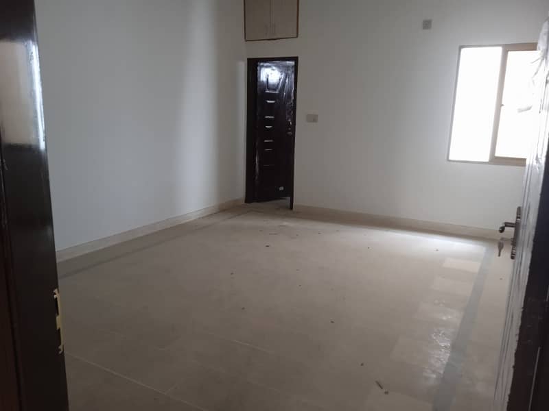 150 Sq Yards Portion Ground Floor - Jama Millia Malir 2