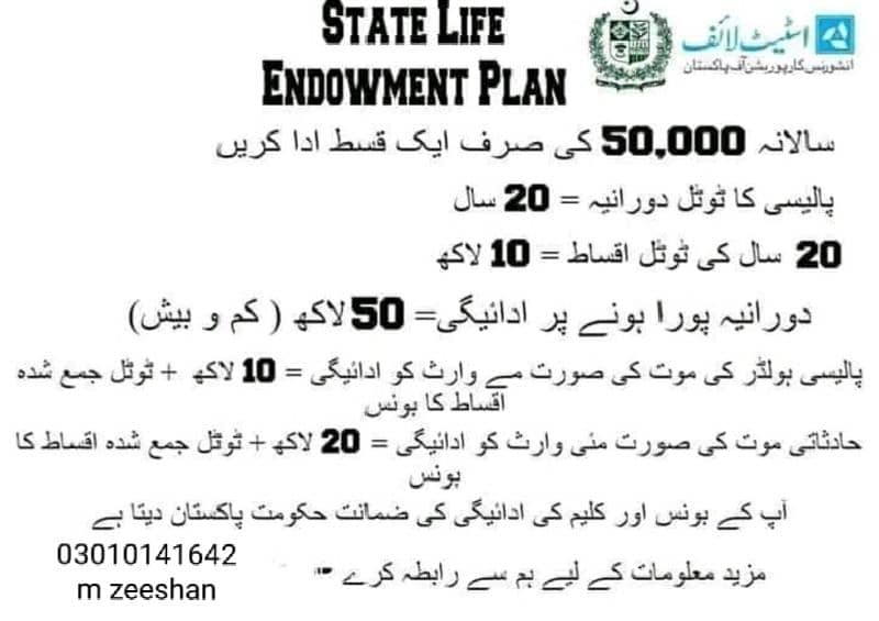 sales manager ki job ha 0