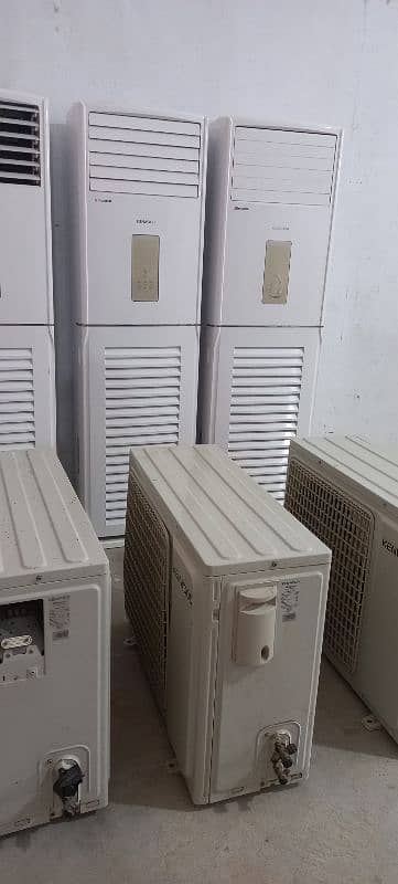 Floor Standing AC (KEI-2430F)(EAch Rs 175000) 0