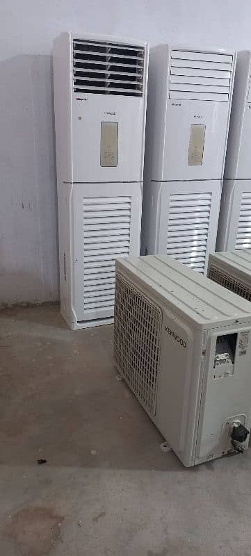 Floor Standing AC (KEI-2430F)(EAch Rs 175000) 2