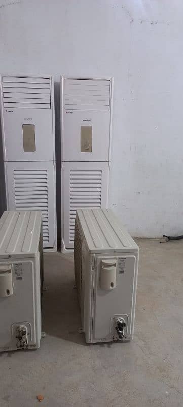 Floor Standing AC (KEI-2430F)(EAch Rs 175000) 5