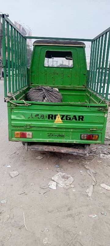 Rozgar loader 2