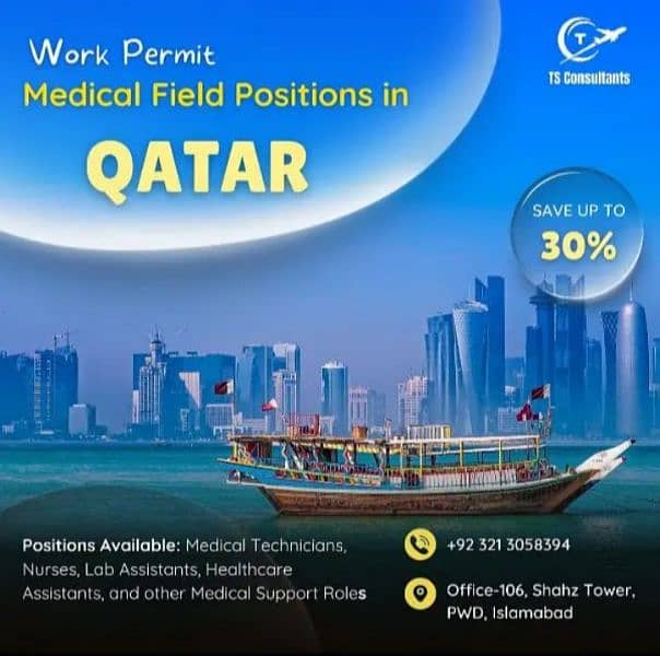 Qatar Visa | Work Permit | Middle East Visa 0