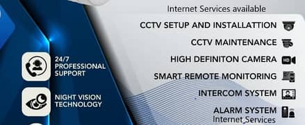 Cctv Cameras Installation / WIFI Installation