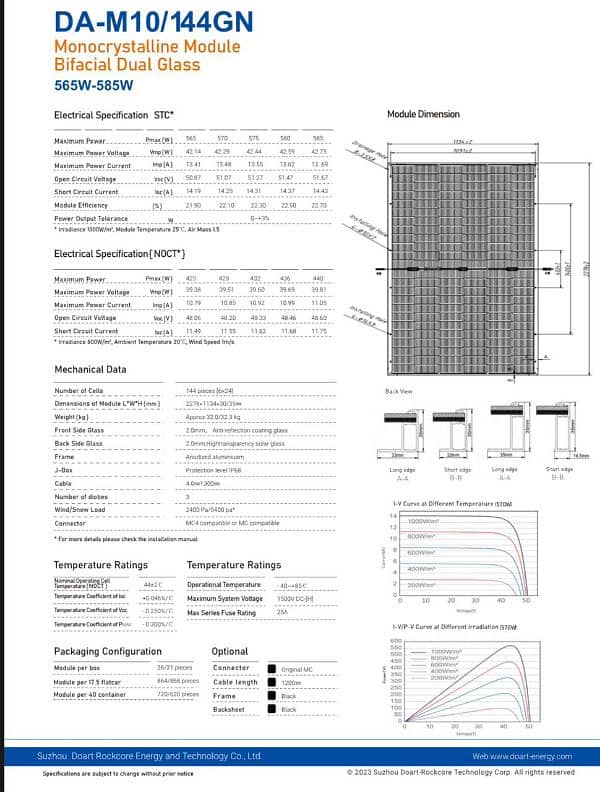 solar panel 2