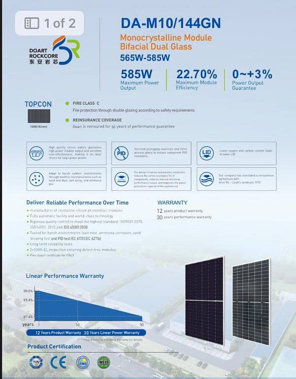 solar panel 4