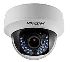 all types of camera available with installation