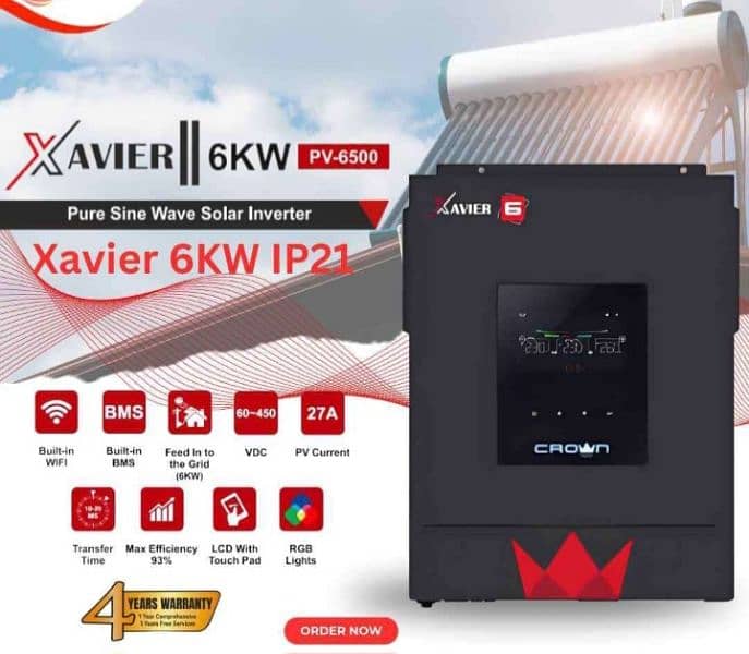 Crown Xavier ll 3.6 kw Available. . 0