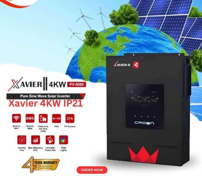 Crown Xavier ll 3.6 kw Available. . 1