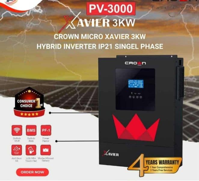 Crown Xavier ll 3.6 kw Available. . 2