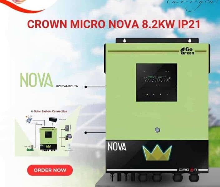 Crown Xavier ll 3.6 kw Available. . 4