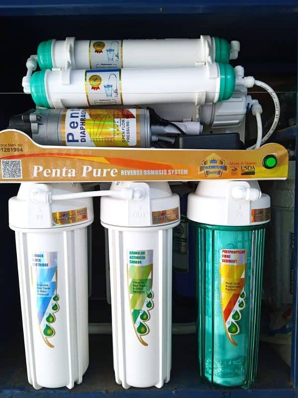 filter system installation contact no : +92 318 3704751 6