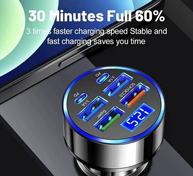 6-in-1 Car Charger with Display, Fast Charging Dual PD. 1