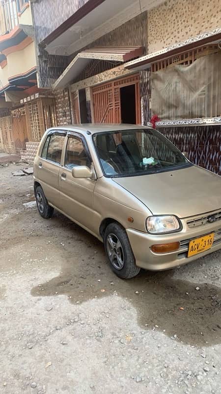 Daihatsu Cuore 2004 0