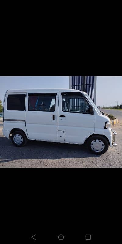 Mitsubishi Minicab Bravo 2017 2