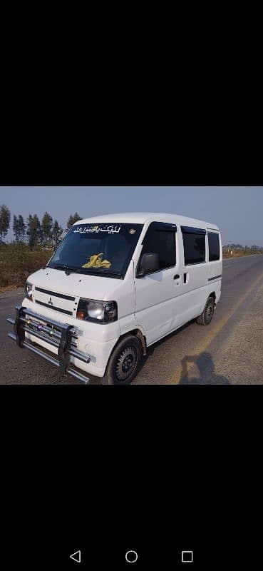 Mitsubishi Minicab Bravo 2015 2