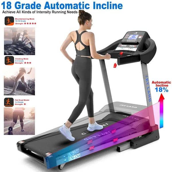 SKY LAND 1268 TREADMILL AVAILABLE FOR SALE COD 0333*711*9531 15