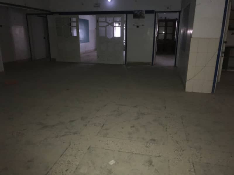 Commercial Space Available For Rent In block S North Nazimabad 5