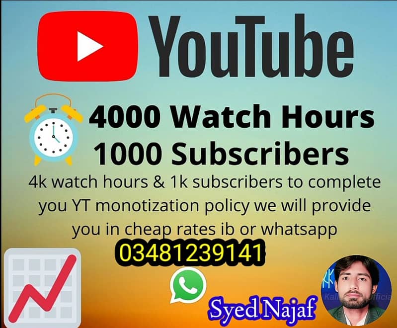 1k subscribe 4k watch time nondrop & youtub full monetization services 2