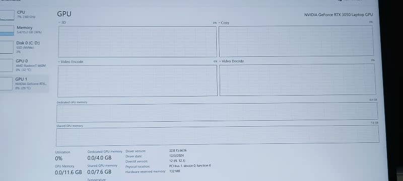 Lenovo ideapad Ryzen 5 6600H With RTX 3050 4Gb 10