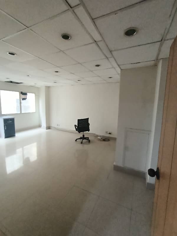 FULLY RENOVATED COMMERCIAL OFFICE 1200SQ. FT FOR RENT IDEAL LOCATION 0