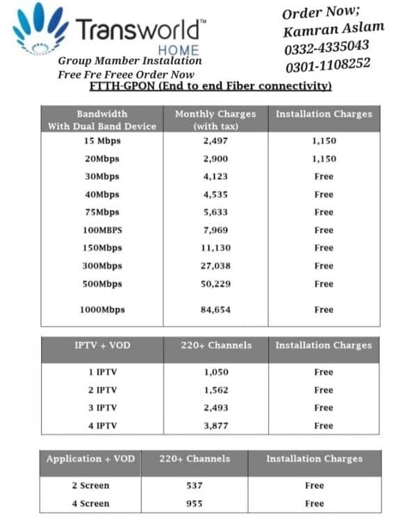 Transwold Home Internet 1