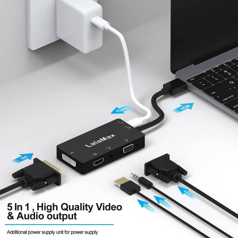 Multiport 5-in-1 HDMI to HDMI/DVI/VGA Adapter Cable with Audio Output 0