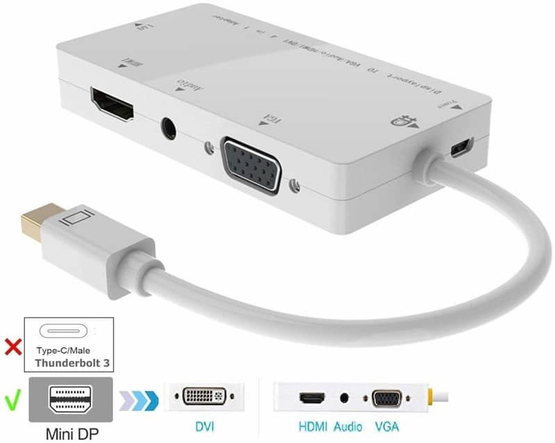 Multiport 5-in-1 HDMI to HDMI/DVI/VGA Adapter Cable with Audio Output 2