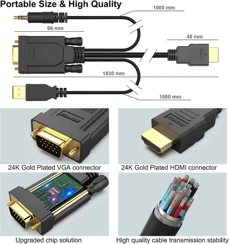 Multiport 5-in-1 HDMI to HDMI/DVI/VGA Adapter Cable with Audio Output 11