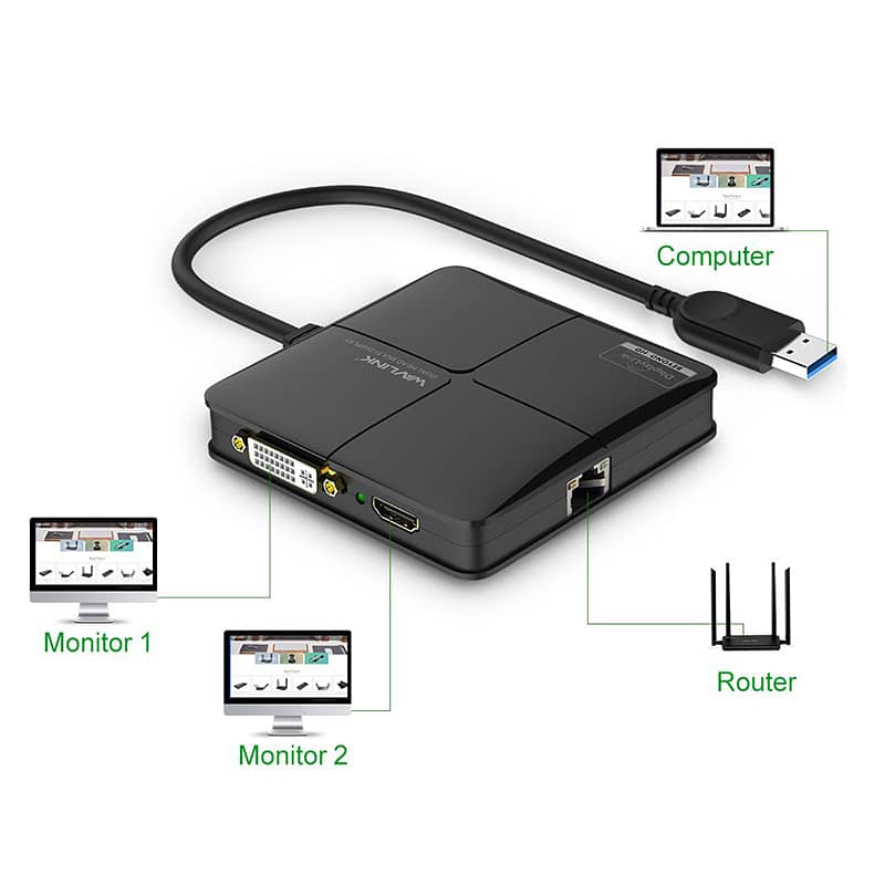 Multiport 5-in-1 HDMI to HDMI/DVI/VGA Adapter Cable with Audio Output 14