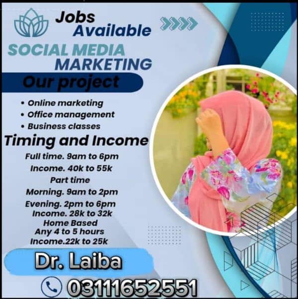 part time jobs Available 0