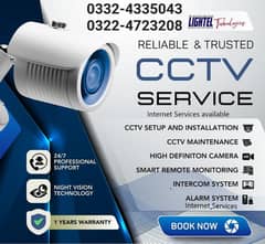 Cctv HD Camera available