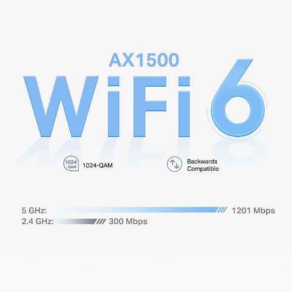 tp-link deco ax1500 whole home mesh wi-fi 6 router deco x10 4