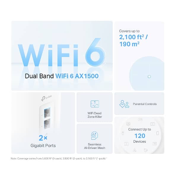 tp-link deco ax1500 whole home mesh wi-fi 6 router deco x10 5