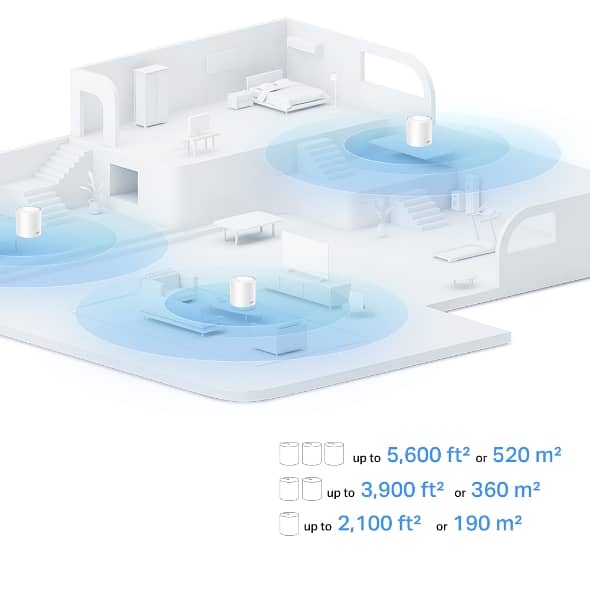 tp-link deco ax1500 whole home mesh wi-fi 6 router deco x10 7