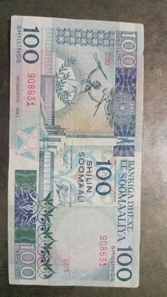 World Different Currency Notes